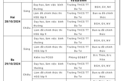 Lịch công tác tuần 09 của Trường THCS thị trấn Ba Tơ (từ ngày 28/10/2024-03/11/2024)